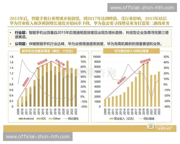 行业组织推动制作模板开源,加速技术成果普惠。