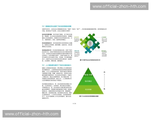 知识管理中台积累最佳实践,降低团队经验依赖